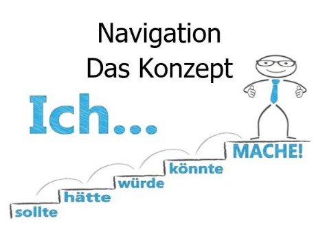 Mentalcoaching Thomas Wirzberger